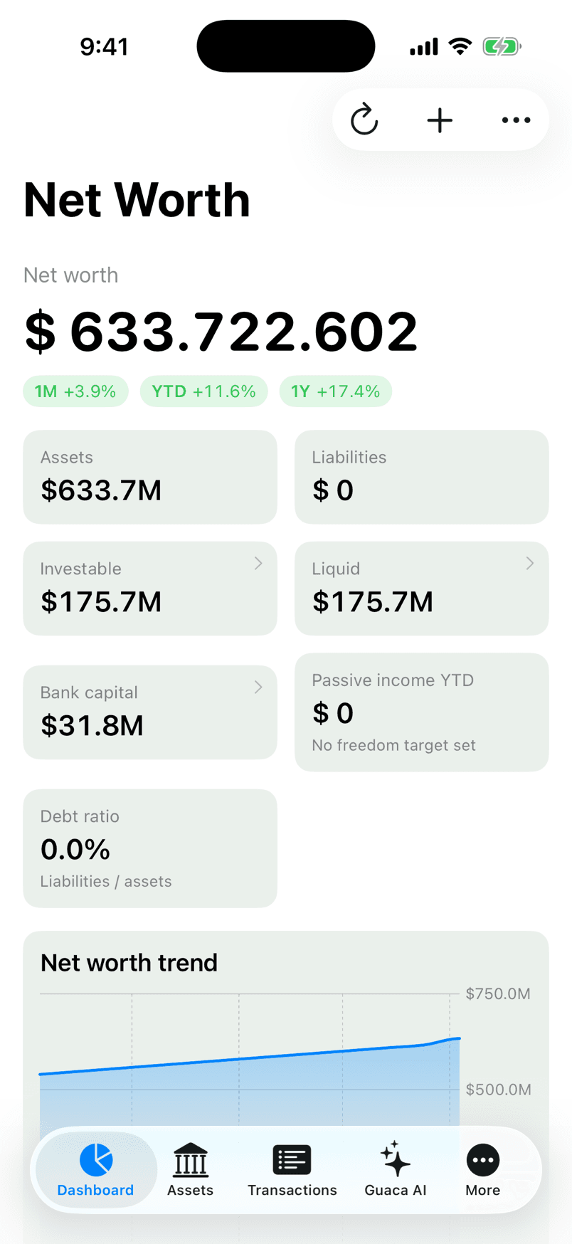 Net worth dashboard in the Guaca app for iPhone