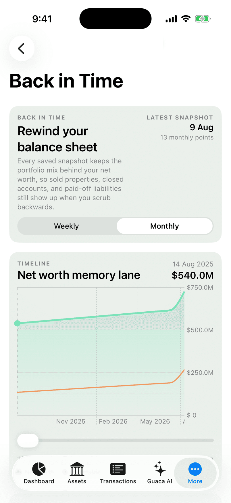 Net worth history timeline with scrubber in the Guaca app