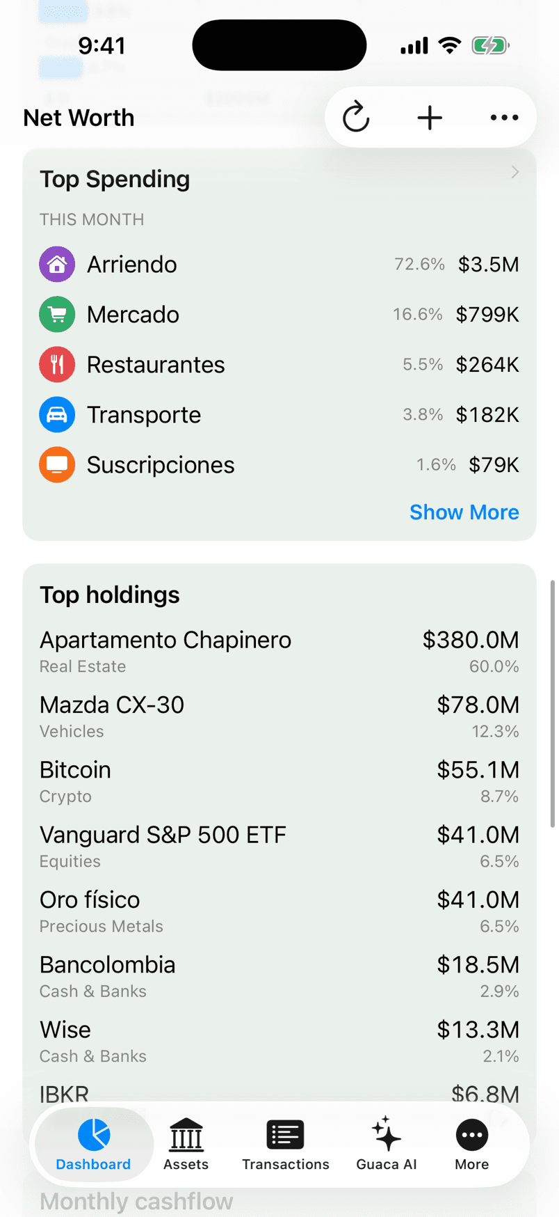 Spending by category and top holdings in the Guaca app